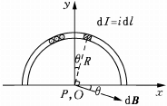 在半径为R的无限长半圆柱形金属薄片中，自上而下地有电流I通过，如习题2－6图所示，试求圆柱轴线上任一