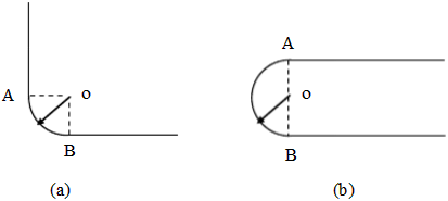 线电荷密度为λ的无限长均匀带电线，分别变成习题1－4图中（a)、（b)两种形状，若圆弧半径为R，试求