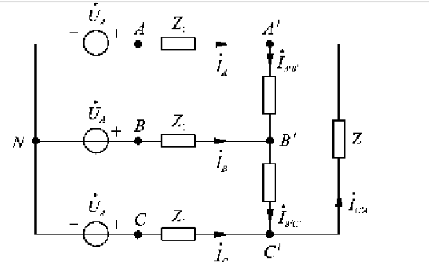 对称三相电路如图所示，已知负载阻抗Z=4＋j3Ω，电源线电压为1100V。求负载端的线电流以及相电流