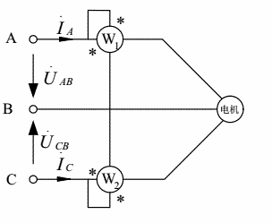 某台电动机的功率为2.5kW，功率因数为0.866，对称三相电源的线电压为380V，如图（a)所示。