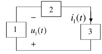 图所示电路由一个电阻R、一个电感L和一个电容C组成。已知i（t)=10e－t－20e－2tA（t≥0