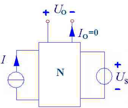 图67所示电路，N为含独立源的电阻电路。us=0，i=4mA；us=10V时，i=－2mA。求us=
