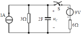 图所示电路原已处于稳态。t=0时开关S闭合。分别求t≥0时电容电压的零输入响应、零状态响应和全响应。