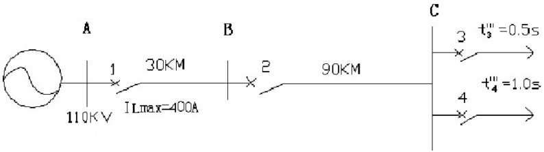 在图2-2所示网络中，试对保护1进行三段式电流保护的整定计算。计算中取K&#39;rel=1.3，K