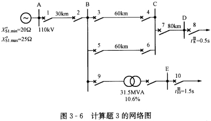 如图3－9所示网络中，各线路均装有距离保护，试对点1处的距离保护Ⅰ、Ⅱ、Ⅲ段进行整定计算，即求无电源