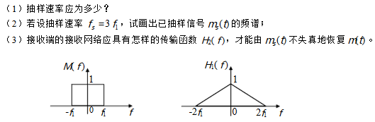 已知某信号m（t)的频谱M（f)如图所示。将它通过传输函数为H1（f)的滤波器后再进行理想抽样。已知