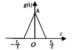 设二进制数字基带信号的基本脉冲为三角形脉冲，如图所示。图中Ts为码元间隔，数字信息“1”和“0”分别