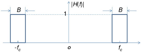 一个零均值平稳高斯白噪声（双边功率谱密度为n0／2)通过一个如图所示的RC低通滤波器试求：一个零均值