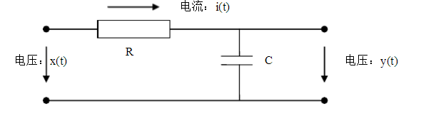 一个零均值平稳高斯白噪声（双边功率谱密度为n0／2)通过一个如图所示的RC低通滤波器，试求：一个零均