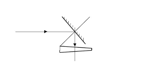 如图a所示，光线以45°角入射到平面镜上反射后通过折射率n=1.5163，顶角为4°的光楔。若使入射