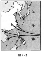 图4—2是台风路径图，其中不可能的路径是（）A.aB.bC.cD.d图4—2是台风路径图，其中不可能