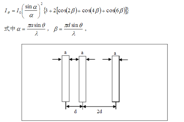 有三条平行狭缝，宽度均为a，缝距分别为d和2d，如图9－12所示。求正入射时其夫琅和费衍射强度分布公