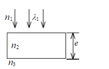 如图所示，平行光垂直入射到由光楔和透镜组成的成像系统中，当光楔沿着OO&#39;轴前后移动时，对应像
