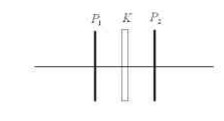 偏振片P1和P2的透振方向之间的夹角为60°，中间插入一块楔角为30&#39;的石英晶片K，如题图所