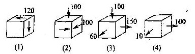 四种应力状态分别如图所示，按照第三强度理论，其相当应力最大的是（)。A.状态（1) B.状四种应力状