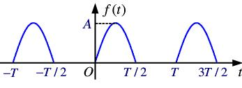 试求如图6.4.1所示半波整流电压波形的傅里叶级数。    
