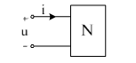 如图12.2.11所示无源二端网络N。已知其端口电压u和电流i分别为：u（t)=10sin（10t＋