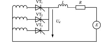 三相半波可控整流电路，反电动势阻感负载，U2=100V，R=1Ω， L=∞，LB=1mH，求当α=3