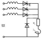 单相全波可控整流电路如图所示，反电动势阻感负载，R=2Ω，L足够大，U2=100V，E=40V，变压