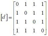 3．设输入符号集与输出符号集为X=Y={0，1，2，3}，且输入信源的分布为  P（X=i)=1／4