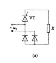 电阻性负载的单相桥式半控整流电路，其中一只晶闸管被烧断，如图3－28（a)所示。试画出输出电压波形以