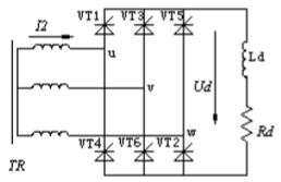 三相全控桥式整流电路如图3－44所示，Ld=0.2H，Rd=4Ω，要求Ud从0～220V之间变化，试