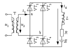 单相桥式半控整流电路如图所示，反电动势阻感负载，U2=100V，E=60V，R=20Ω，L足够大，α