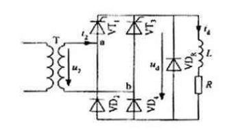 单相桥式半控整流电路如附图1－7所示，由220V经变压器供电，负载为大电感，并接有续流二极管，要求输