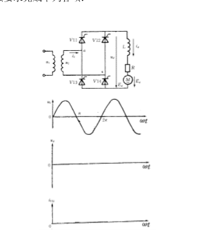 单相全控桥式变流电路如附图1－9所示，工作于有源逆变状态。β=60°，U2=220V，Ed=－150