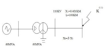 如图所示的供电系统，有关参数已标注在图中，当电缆线路末端k点发生三相短路时，求短路电流周期分量的有效