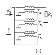 试求如下图（a)所示传输线变压器的阻抗变换关系及相应的特性阻抗表示式。试求如下图(a)所示传输线变压