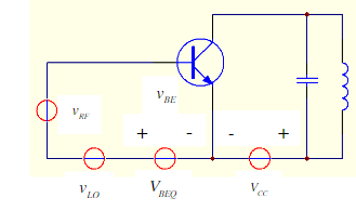 晶体三极管混频器电原理图如图所示，若晶体管的伏安特性表达式为幂级数      若本振电压为vLO（t