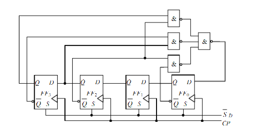 分析如图所示时序电路，画出状态转移图，并说明该电路的逻辑功能。    