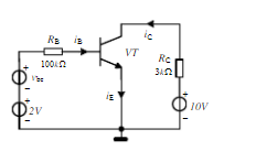 在下图（a)所示电路中，已知晶体管为硅管，β=100，厄尔利电压|VA|=100V，其他参数已标在图
