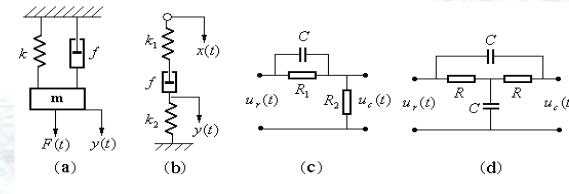 试建立图2－3所示各系统的微分方程。其中外力F（t)，位移x（t)和电压ur（t)为输入量；位移y（