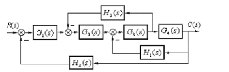 试绘制图所示系统的信号流图并求传递函数C（s)／R（s)。试绘制图所示系统的信号流图并求传递函数C(