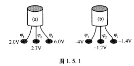 用三用表测量得到两个处在放大状态的晶体管的电位如图1．5．1所示，试判别管子的性质、材料和电极位置。