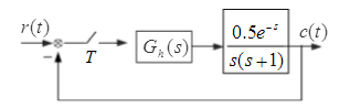 已知离散系统结构如下图所示，图中Gh（s)为零阶保持器，采样周期T=1s，分别计算输入单位阶跃和单位