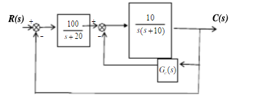 设控制系统如图所示，其中Gc（s)为改善系统性能而加入的校正装置。若Gc（s)可从KtS、KaS2和