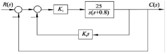 图3－11为飞机自动控制系统的结构简图。试选择参数K和K1，使系统的ωn=6s－1，ζ=1，并讨论系