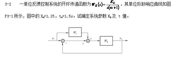 一单位反馈系统的开环传递函数为，其单位阶跃响应曲线如图3－26所示，图中c（tp)=1.25，tp=