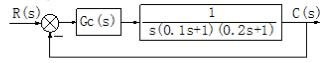 某控制系统如图3－32所示。其中控制器采用增益为Kp的比例控制器，即Gc（s)=Kp，试确定使系统稳