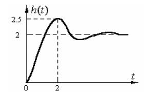 某典型二阶系统的单位阶跃响应如图3－7所示。试确定系统的闭环传递函数。某典型二阶系统的单位阶跃响应如