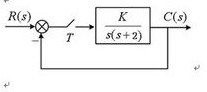 已知离散系统结构如下图所示，采样周期T=0.1s，求系统临界稳定的K值范围。 