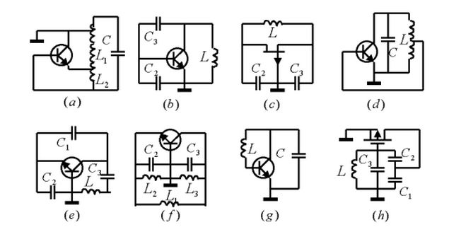 利用相位平衡条件的判断准则，判断题图所示三点式振荡器交流等效电路，哪个是错误的（不可能振荡)哪个是正