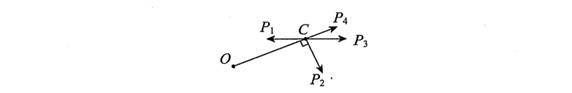 如图所示，大小相等的四个力作用在同一平面上且力的作用线交于一点C， 试比较四个力对平面上点0的力矩，