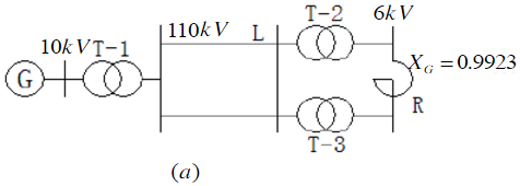 系统接线如题图所示，已知各元件参数如下。  发电机G:SN=30MV·A，VN=10.5kV，xG%