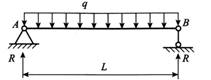 如图所示，L=3 m，q=4 kN／m，简支梁在均布荷载作用下，A处的支座反力为（）kN。A.3B.