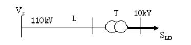 在题图所示的网络中，线路和变压器归算到高压侧的阻抗分别为乙L=（17＋j40)Ω和ZT=（2.32＋