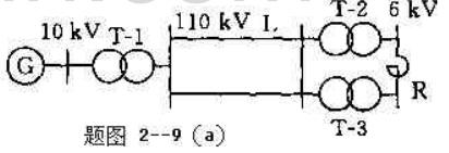 对题图（a)的电力系统，若选各电压级的额定电压作为基准电压，试作含理想变压器的等值电路并计算其参数的